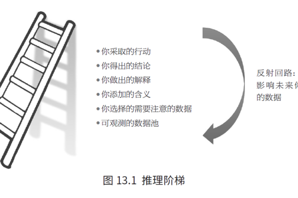 五行格局中的金属性力量:反而能助你化解冲突,提升人际关系 五行格局中的金属性力量:反而能助你化解冲突,提升人际关系