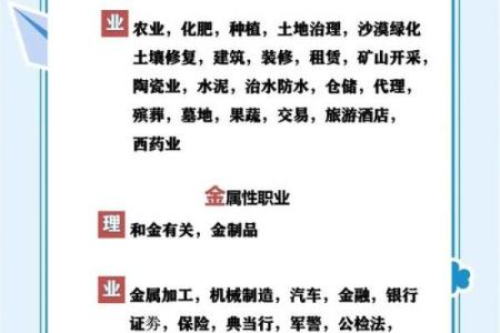 五行元素性格解析：如何找到你的最佳职业道路