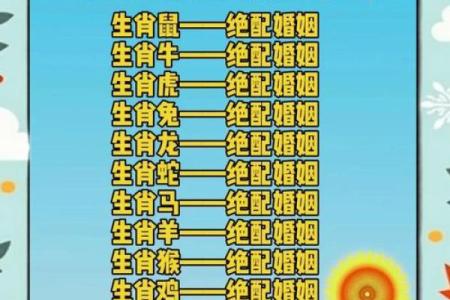 美容五行属相性格解析：揭秘你的五行格局，如何找到最适合你的美容方法？