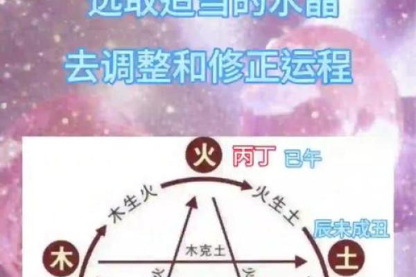 五行性格反而更强大？揭秘如何利用五行优势突破自我