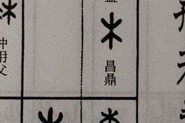 乡字五行格局探秘:颠覆传统,如何打造完美性格? 乡字五行格局探秘:颠覆传统,如何打造完美性格?
