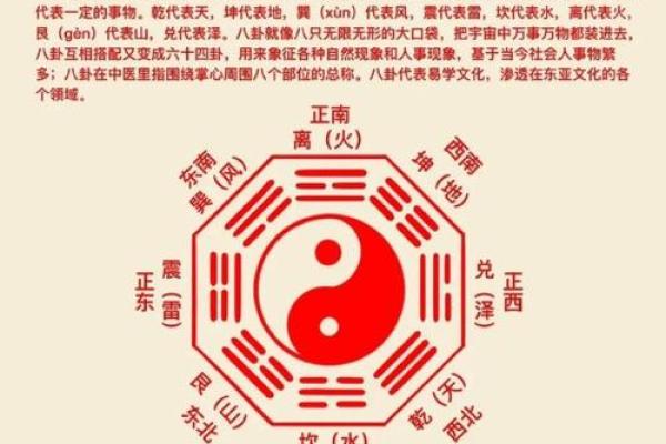 至字五行解析:揭秘你的性格密码,如何改变格局? 至字五行解析:揭秘你的性格密码,如何改变格局?