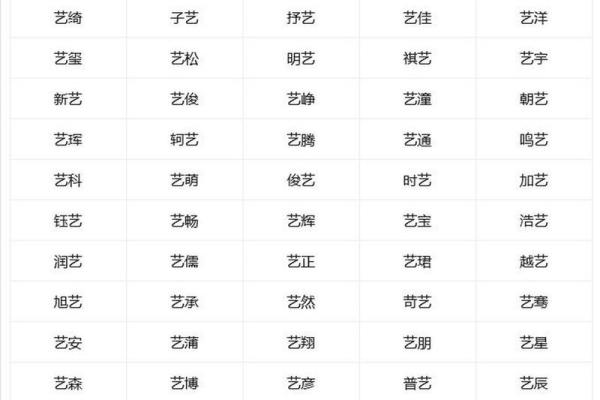 伊字五行格局揭秘:性格解析中的隐藏秘密 伊字五行格局揭秘:性格解析中的隐藏秘密