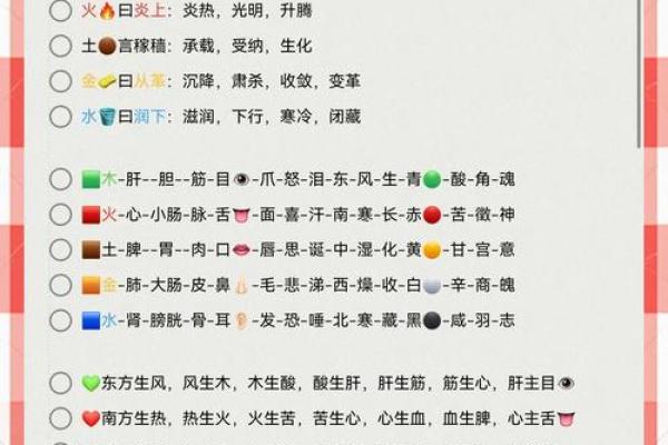 塬字五行格局如何改变?揭秘性格重塑的奥秘 塬字五行格局如何改变?揭秘性格重塑的奥秘