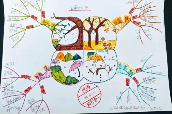 如何应对秋冬交替带来的季节变化 如何应对秋冬交替带来的季节变化