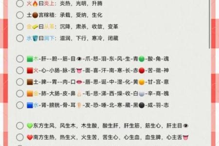 塬字五行格局如何改变？揭秘性格重塑的奥秘