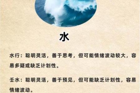 你的五行格局里藏着什么秘密？日历上的性格密码大揭秘