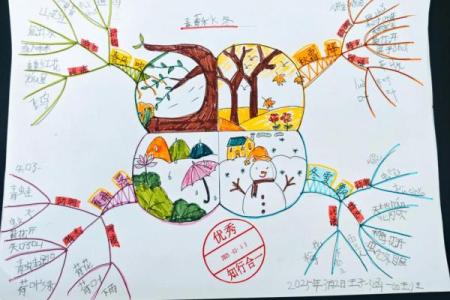 如何应对秋冬交替带来的季节变化