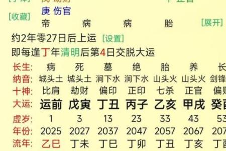 如何改变命运？八字揭示人生的深层秘密