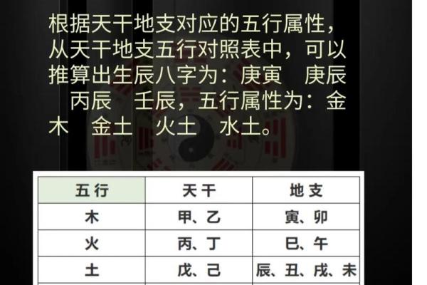 八字喜五行，反而让你更幸福的改变方法，告别迷茫