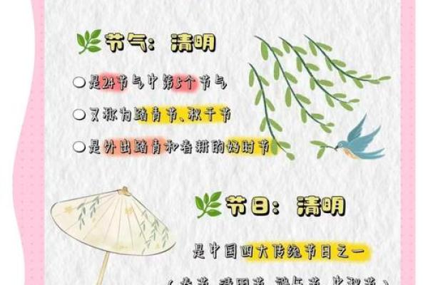 清明节:祭祖习俗中的文化与养生哲学 清明节:祭祖习俗中的文化与养生哲学