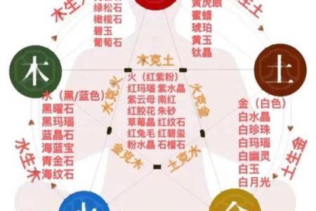 神秘水行格局：揭秘属水人的性格解析，如何巧妙利用提升运势？