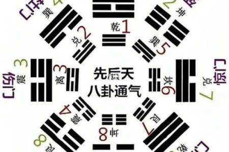 如何看透盲派命理中的玄机，破解命运密码的方法