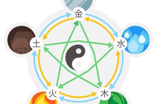 疯狂五行揭秘：揭秘性格误区，颠覆传统认知