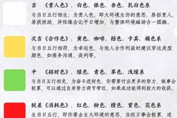 颠覆传统：马伊俐的八字命理，如何打破命运的束缚？