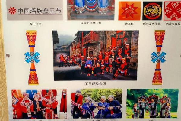 瑶族新年习俗：传承千年的节庆文化