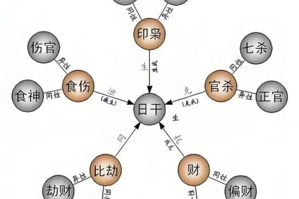 夭折命理的误区，你的命运密码可能被误解，真正的破解方法在这里