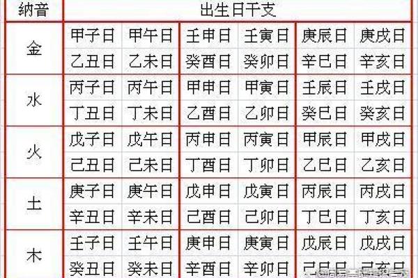 律师五行格局揭秘：性格解析如何影响职业发展？