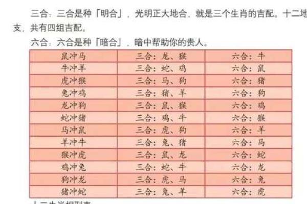 五行相生相克大揭秘：反而让你更懂如何调整性格
