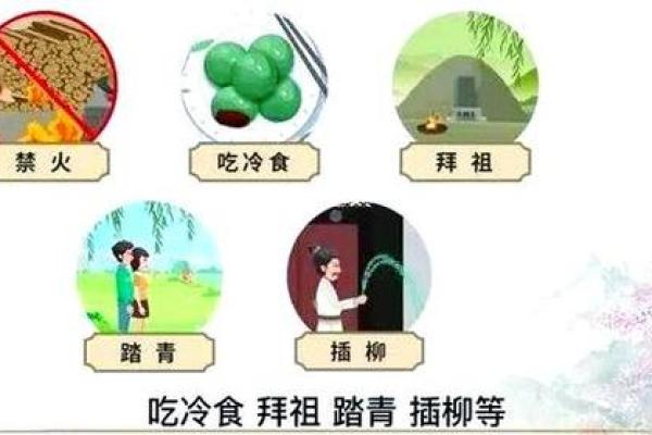 寒食节:祭祖与冷食的文化背后 寒食节:祭祖与冷食的文化背后