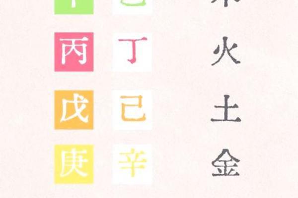 果五行格局如何影响你？揭秘五大性格特点，误区与改变之道