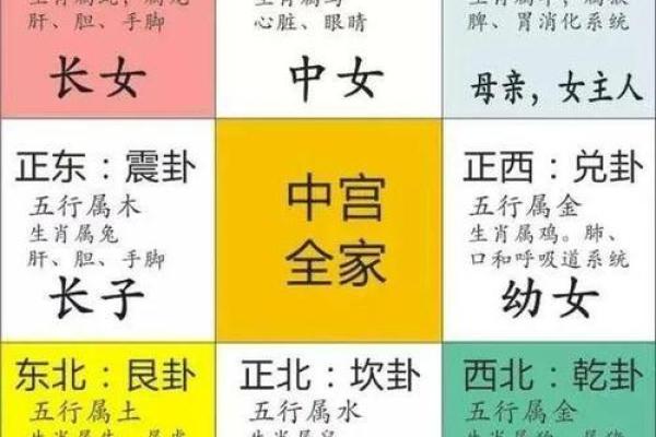 五行格局揭秘：如何找到最适合你的职业方向？
