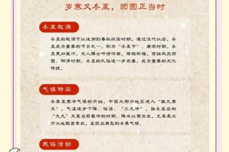 十二月冬至节：文化与饮食的深厚联系