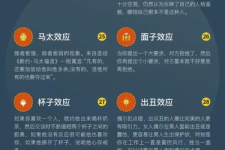 五行格局揭秘：揭秘性格弱点，反而让你更强大