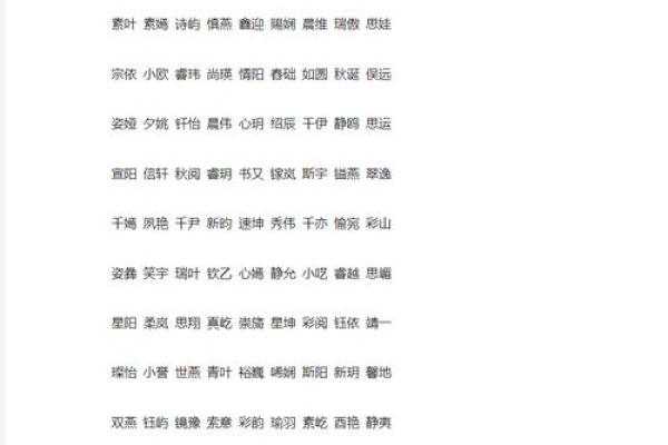 五行算名字新视角：摆脱传统误区，掌握改变命运的关键