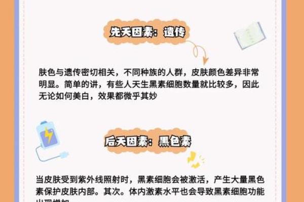 皮肤病命理揭秘，如何改变命运走向远离皮肤困扰