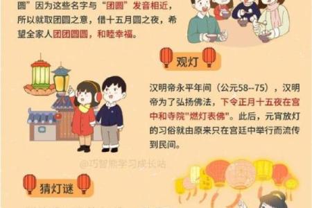 元宵节灯谜与赏灯的历史渊源