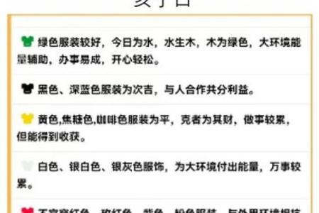 实用五行格局指南：教你如何调整性格，提升运势