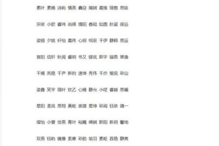 五行算名字新视角：摆脱传统误区，掌握改变命运的关键