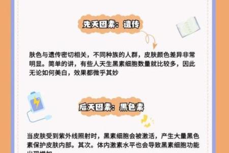 皮肤病命理揭秘，如何改变命运走向远离皮肤困扰