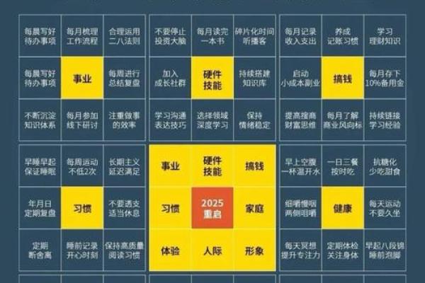 如何改变命运？揭秘十二时辰五行格局，重塑人生格局