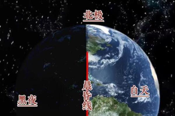 天文视角下的保安节日与星象变迁 天文视角下的保安节日与星象变迁