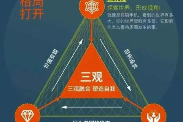 五行格局颠覆性解析：揭开性格背后的深层秘密