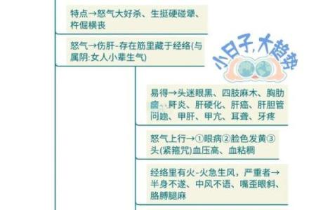五行颠覆性性格解析：原来这才是你真正的反而魅力所在