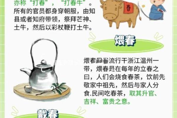 立春:农耕与养生的双重意义 立春:农耕与养生的双重意义
