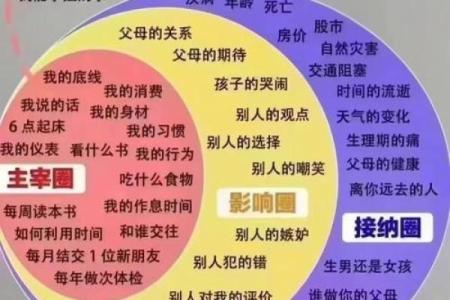 颠覆传统命理观念，如何用五伤命理改变命运轨迹