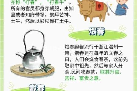 立春：农耕与养生的双重意义
